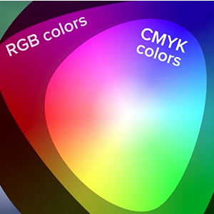 CMYK-RGB3